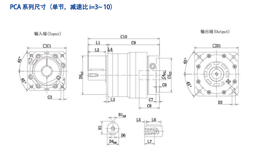 PCA單節系列.png